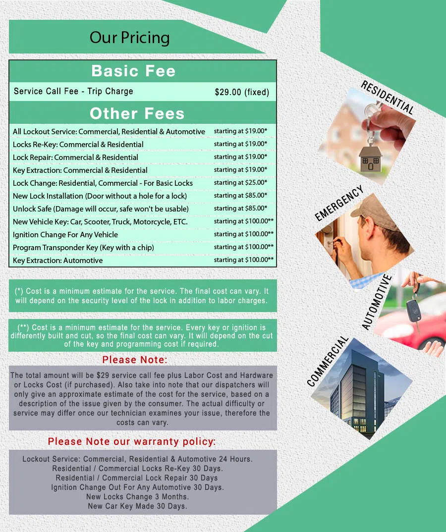 Royal Locksmith Store Atlanta, GA 404-479-7855